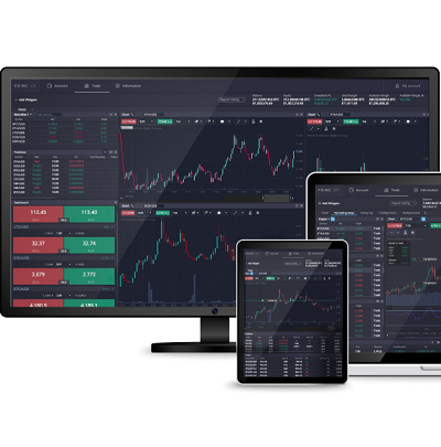 Mastering Investments with PrimeXBT Trade