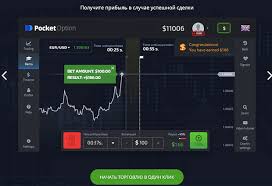 Pocket Option Download for PC Your Ultimate Guide to Trading at Home