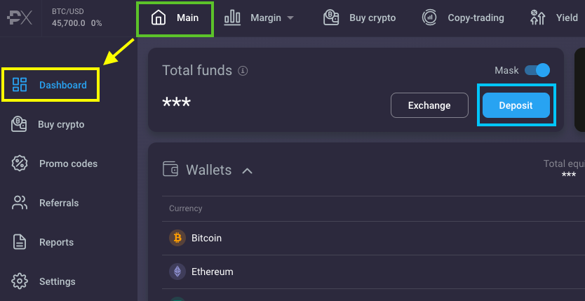 PrimeXBT Bonus Review - Unlocking the Potential of Trade Incentives