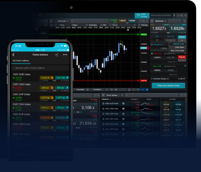 Understanding Forex Trading Signals A Comprehensive Guide 1629740563